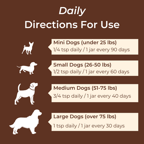 PETSMONT BUDDY GUARD: The Supplement For Dogs With Lumps & Bumps